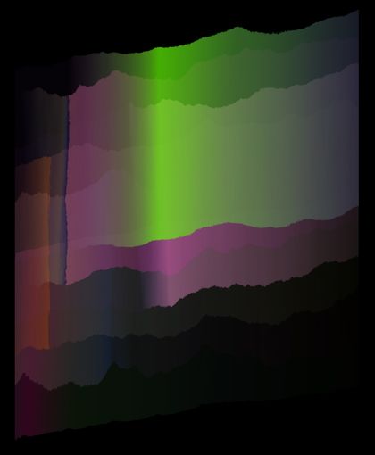 A stylized image of colourful northern lights