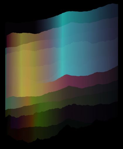 A stylized image of colourful northern lights