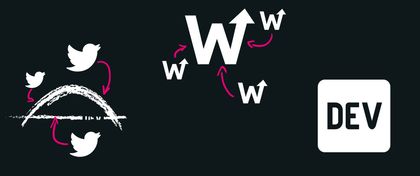 Diagram: Twitter interactions come in via brid.gy, Webmentions and DEV interactions come in via their own API.