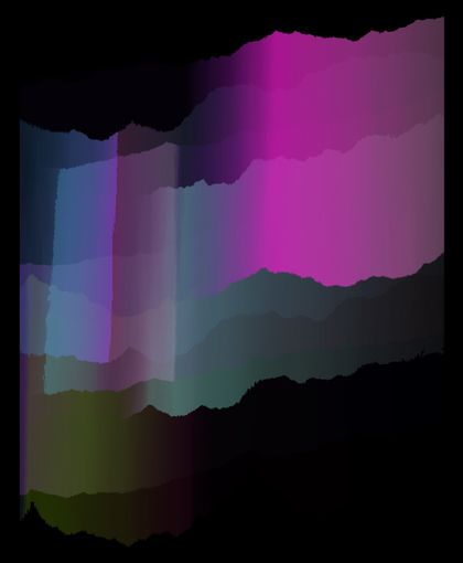 A stylized image of colourful northern lights