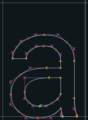 A Roboto lowercase a glyph with all its vector points